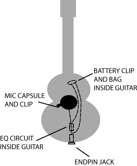 Guitar Mic EJB (endpin jack, battery powered)