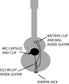 Guitar Mic EJB (endpin jack, battery powered)