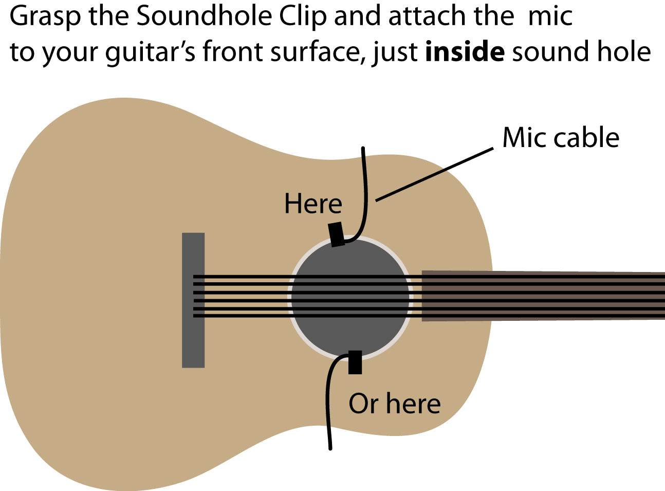 How to mount a Bartlett Guitar Mic B on an acoustic guitar